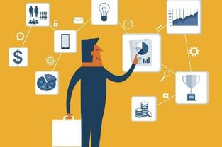 人工智能名片策划 教你运用CRM系统高效跟踪与服务老客户