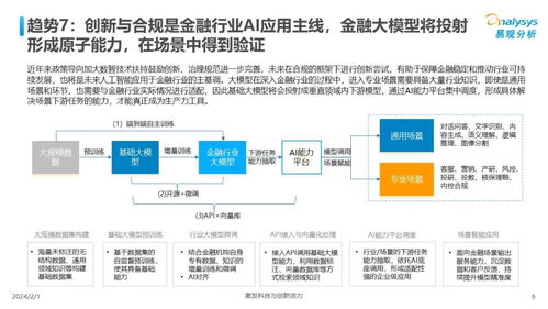 2024年中国人工智能行业应用发展趋势 聚焦软件开发新范式