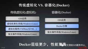 大数据与人工智能时代的gis软件与技术发展